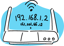 địa chỉ IP